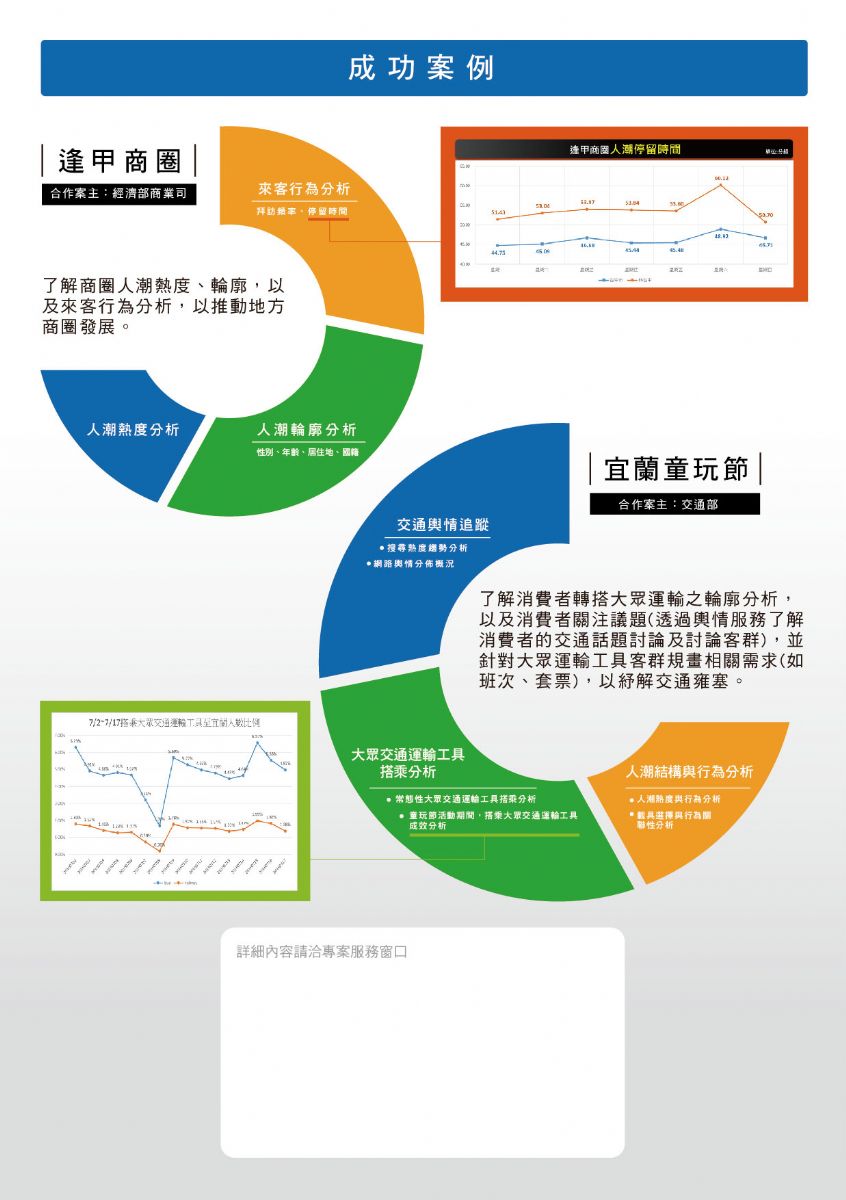 展示营商环境优化新成果 南通开发区案例 入选全国百佳